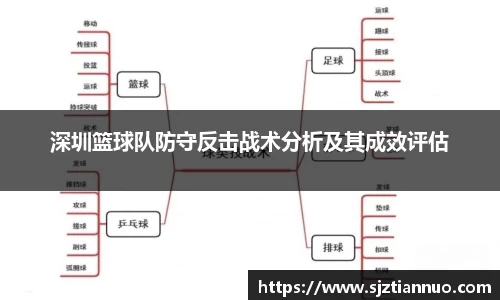 深圳篮球队防守反击战术分析及其成效评估